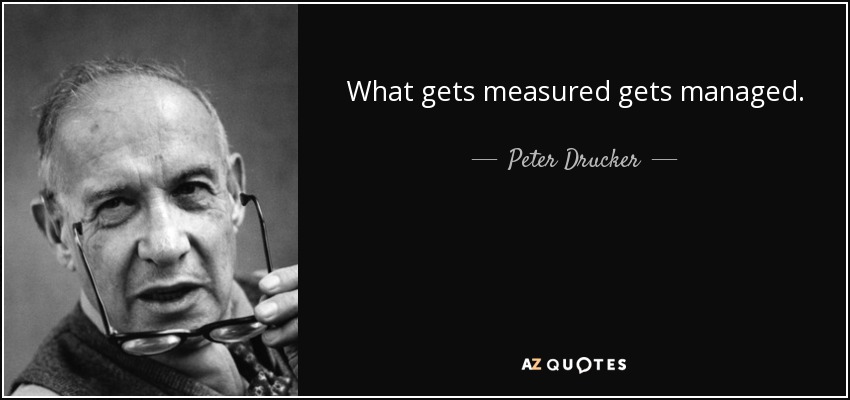 quote-what-gets-measured-gets-managed-peter-drucker-54-72-04